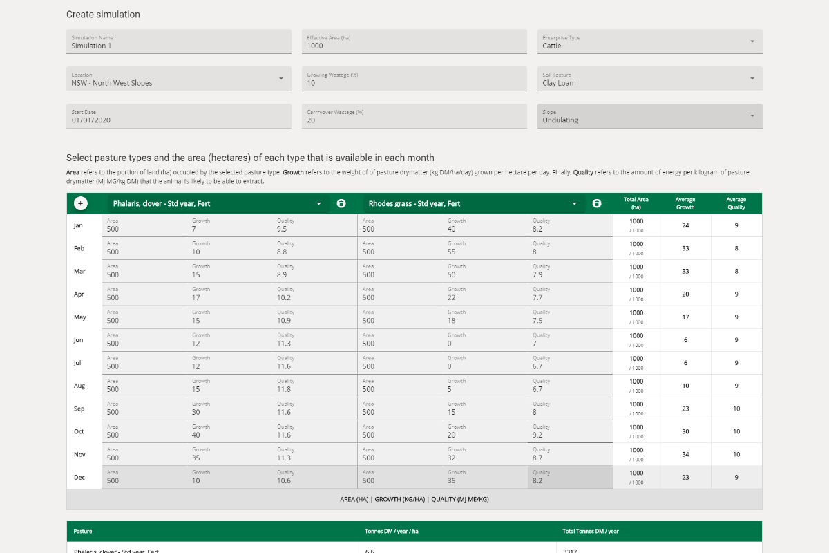 Feed demand calculator