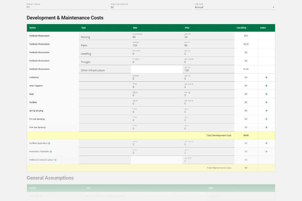 Pasture improvement calculator